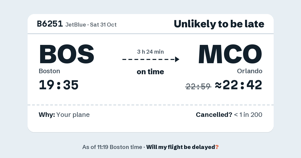 Link preview: B6251 lands about 22:42