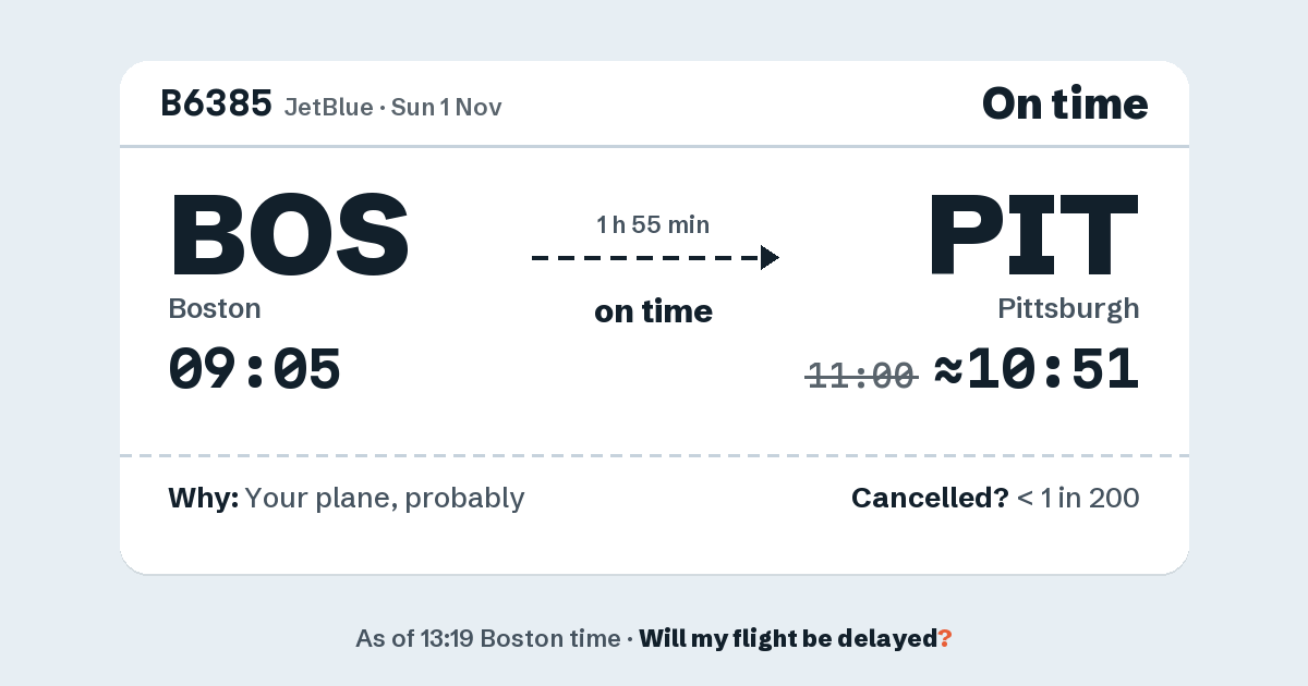 Link preview: B6385 lands about 10:51