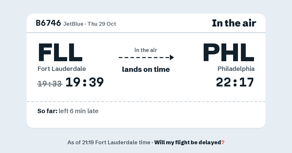 Link preview: B6746 lands about 22:14