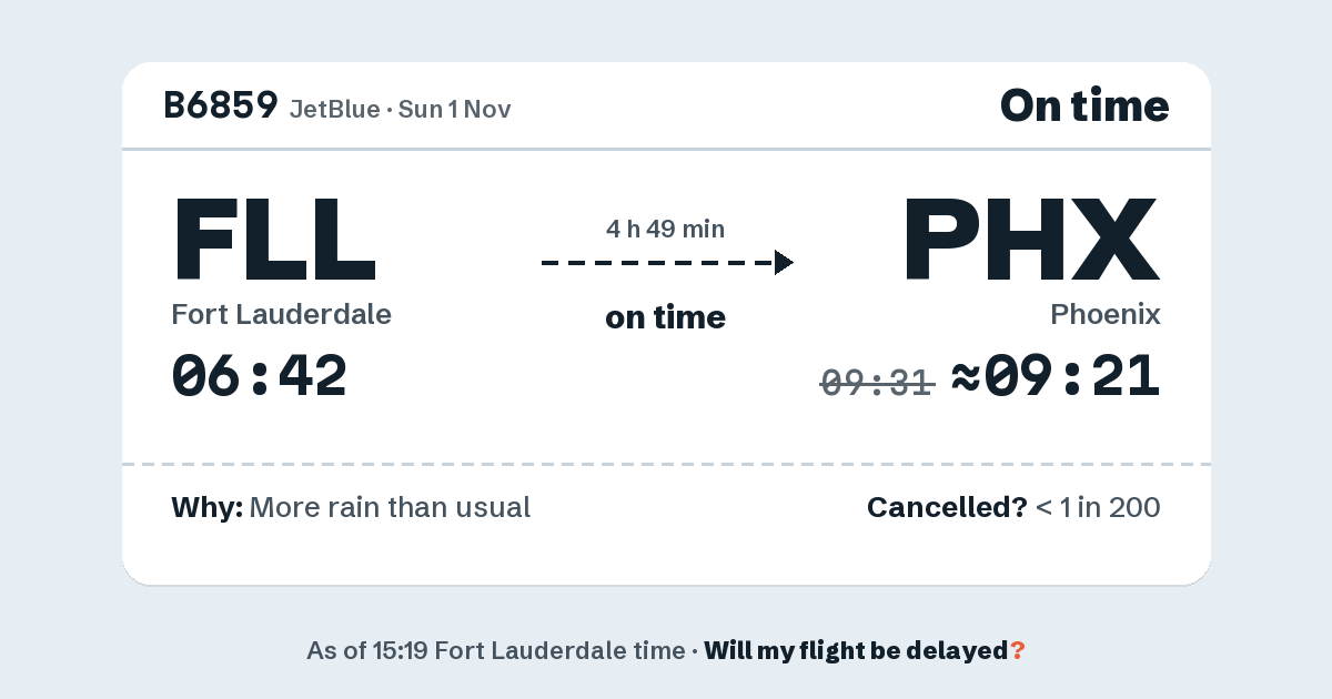 Link preview: B6859 lands about 09:21