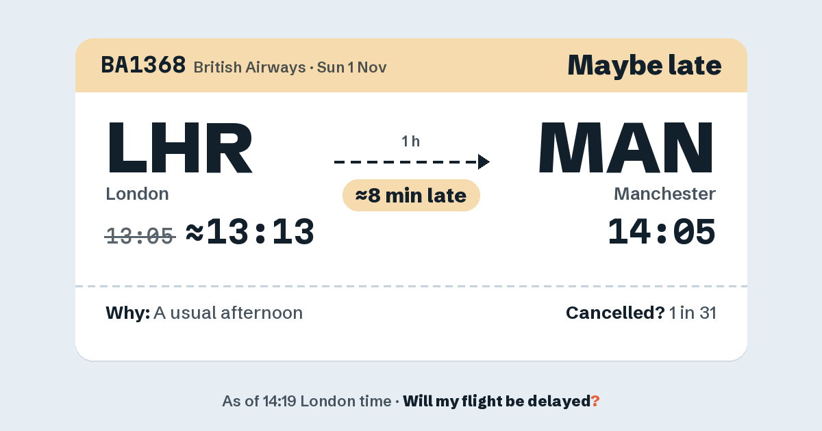 Link preview: BA1368 lands about 14:09