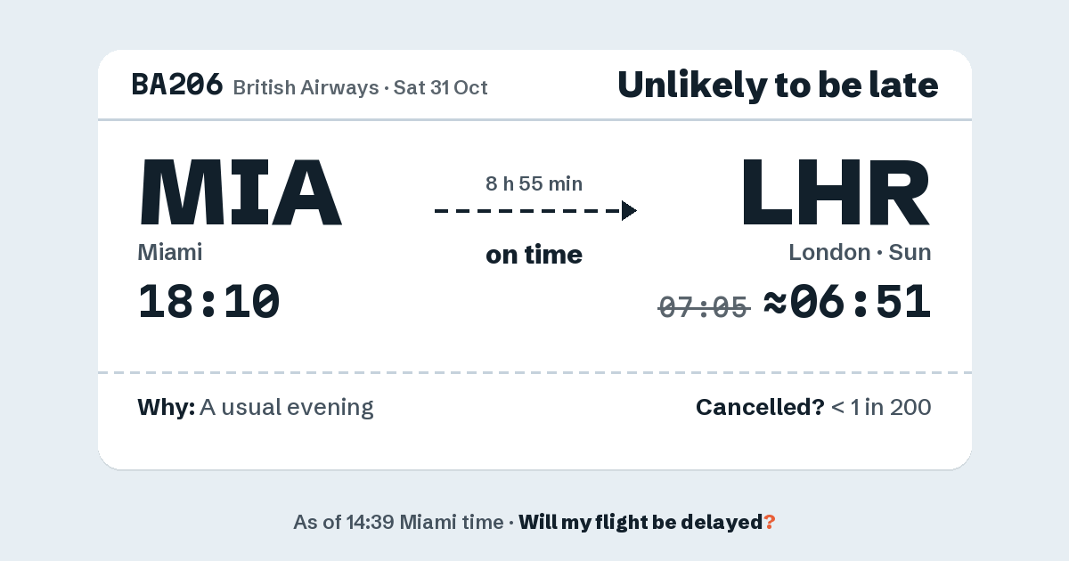 Link preview: BA206 lands about 06:51