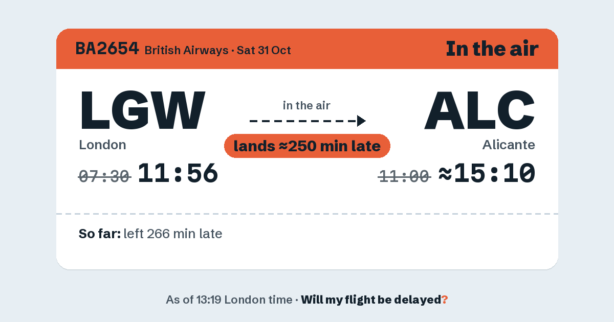 Link preview: BA2654 lands about 15:12
