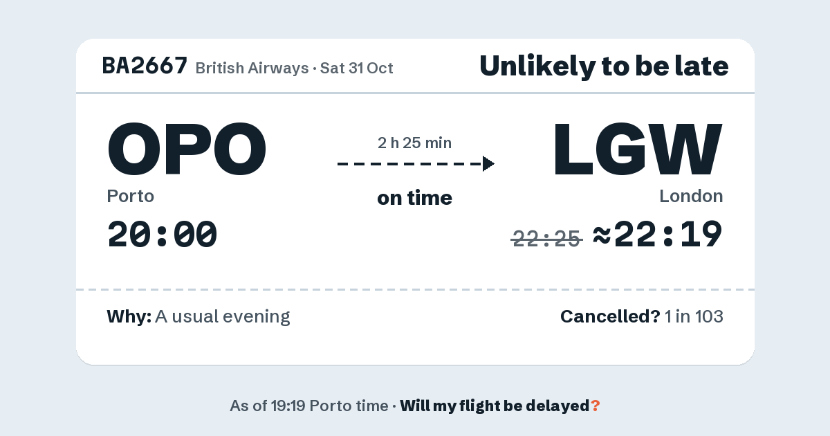 Link preview: BA2667 lands about 22:19