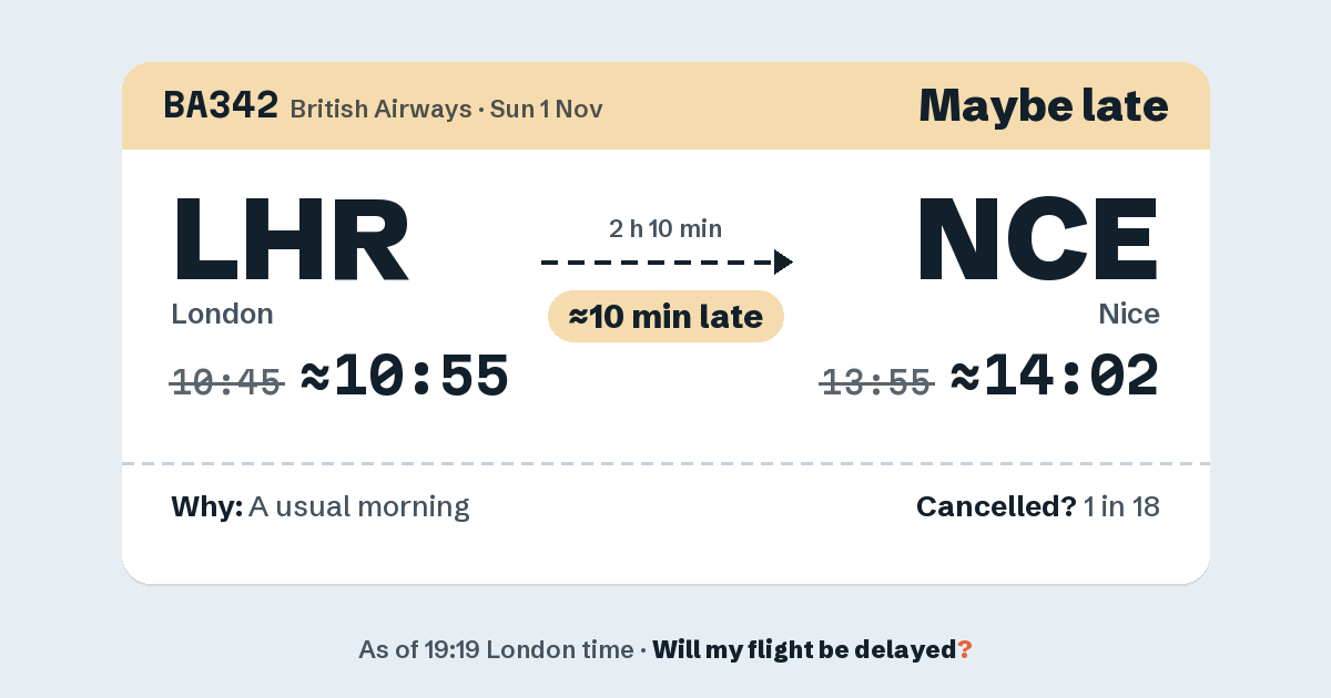 Link preview: BA342 lands about 14:02