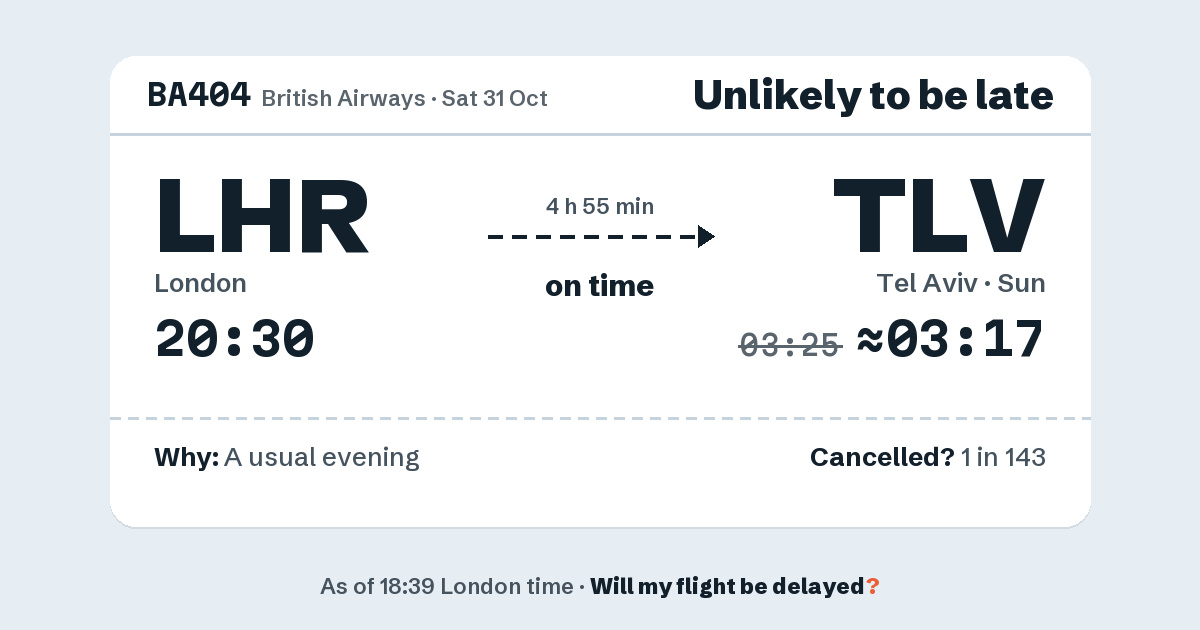 Link preview: BA404 lands about 03:17