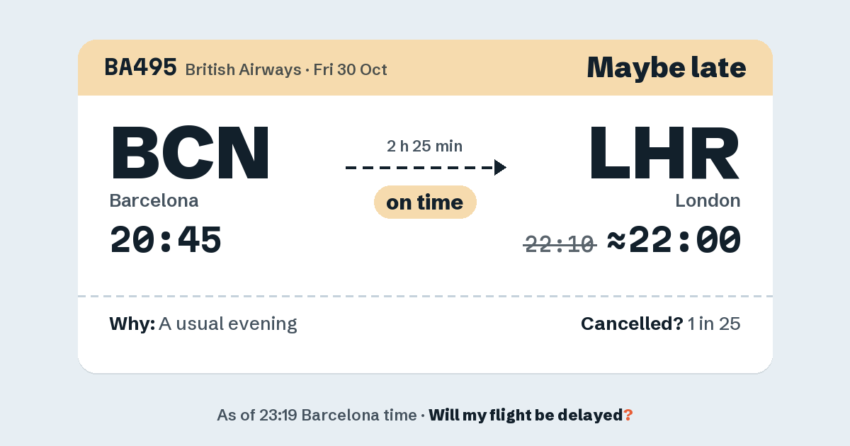 Link preview: BA495 lands about 22:00
