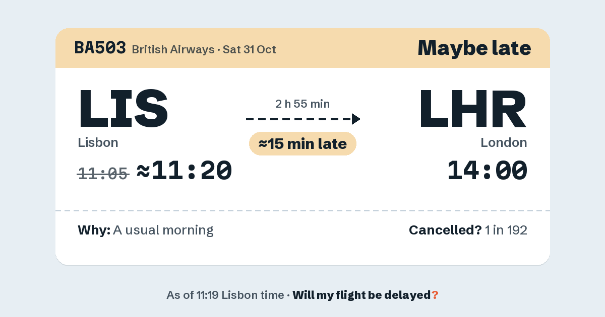 Link preview: BA503 lands about 14:03