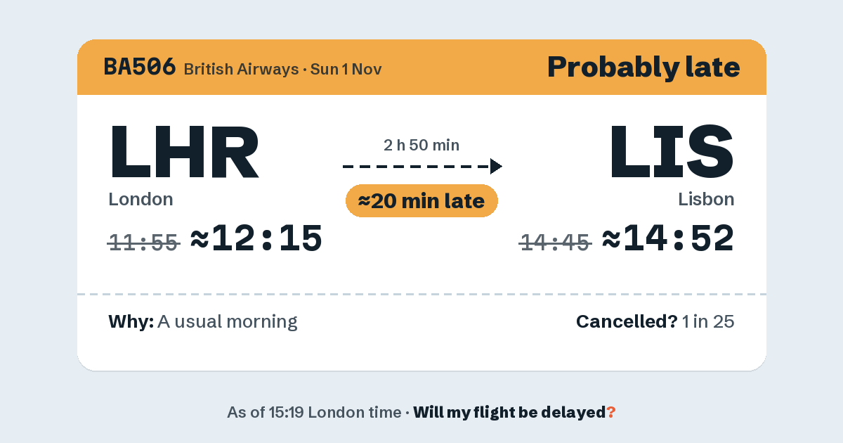 Link preview: BA506 lands about 14:52