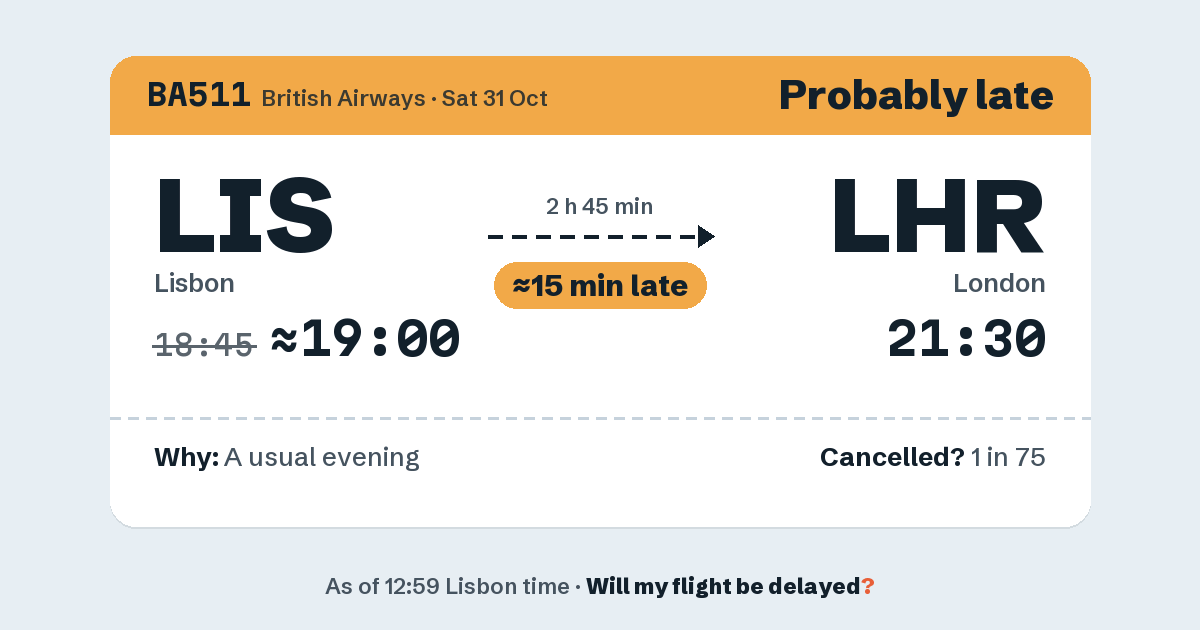 Link preview: BA511 lands about 21:32