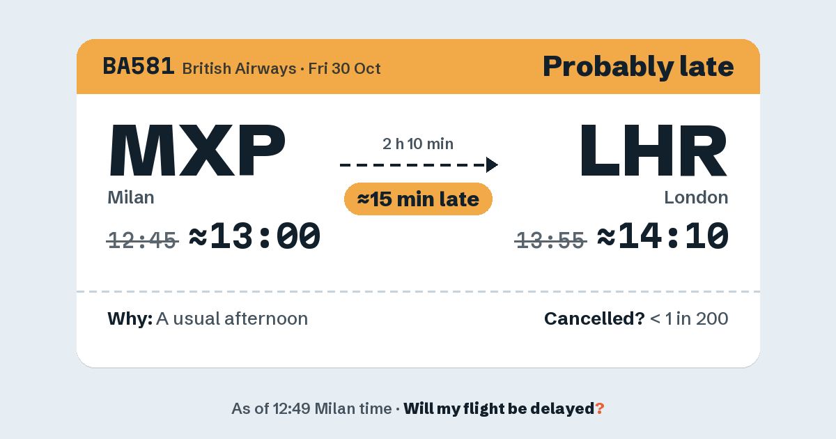 Link preview: BA581 lands about 14:12