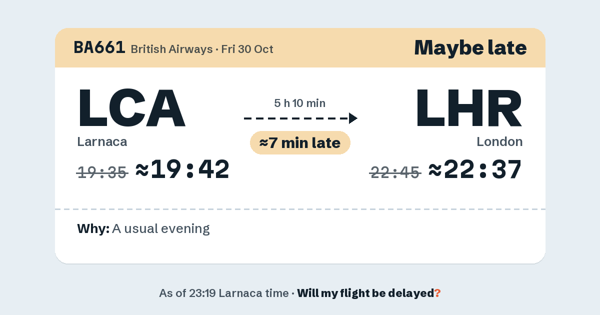Link preview: BA661 lands about 22:37