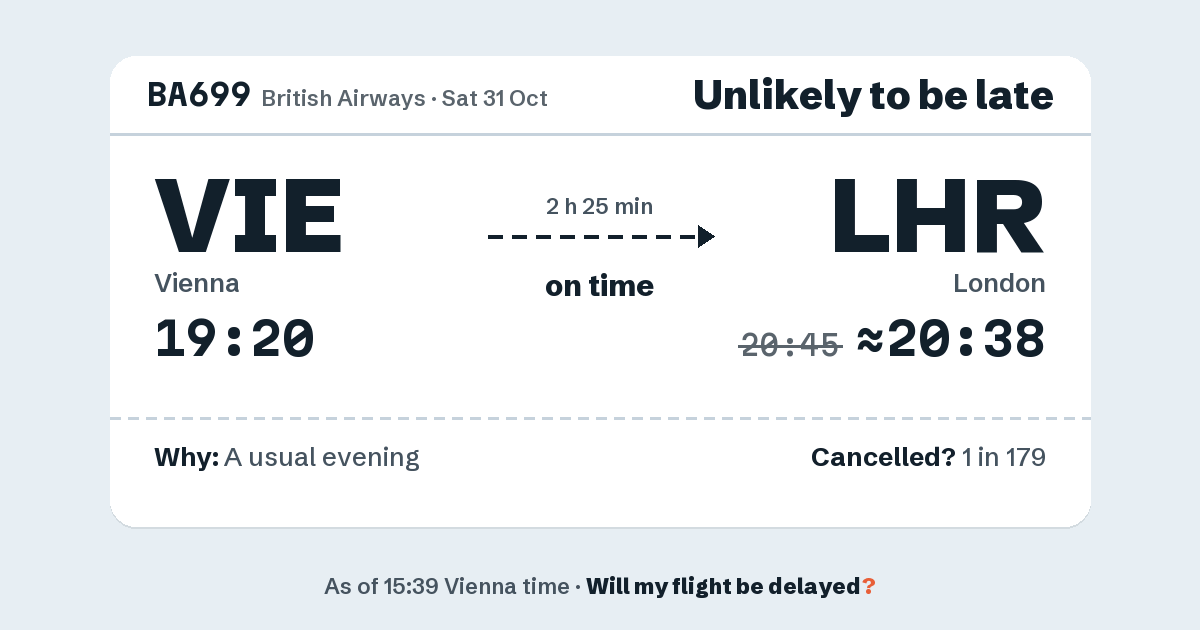 Link preview: BA699 lands about 20:38