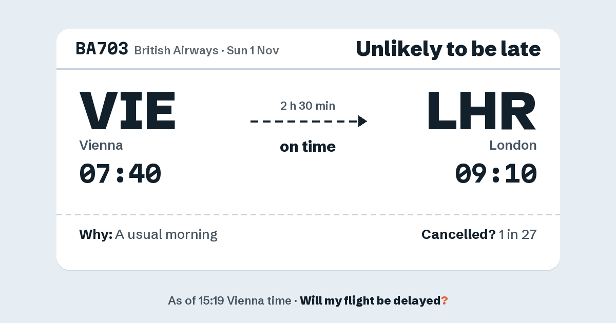 Link preview: BA703 lands about 09:11