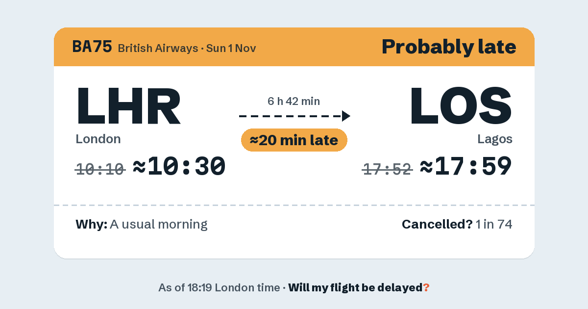 Link preview: BA75 lands about 17:59