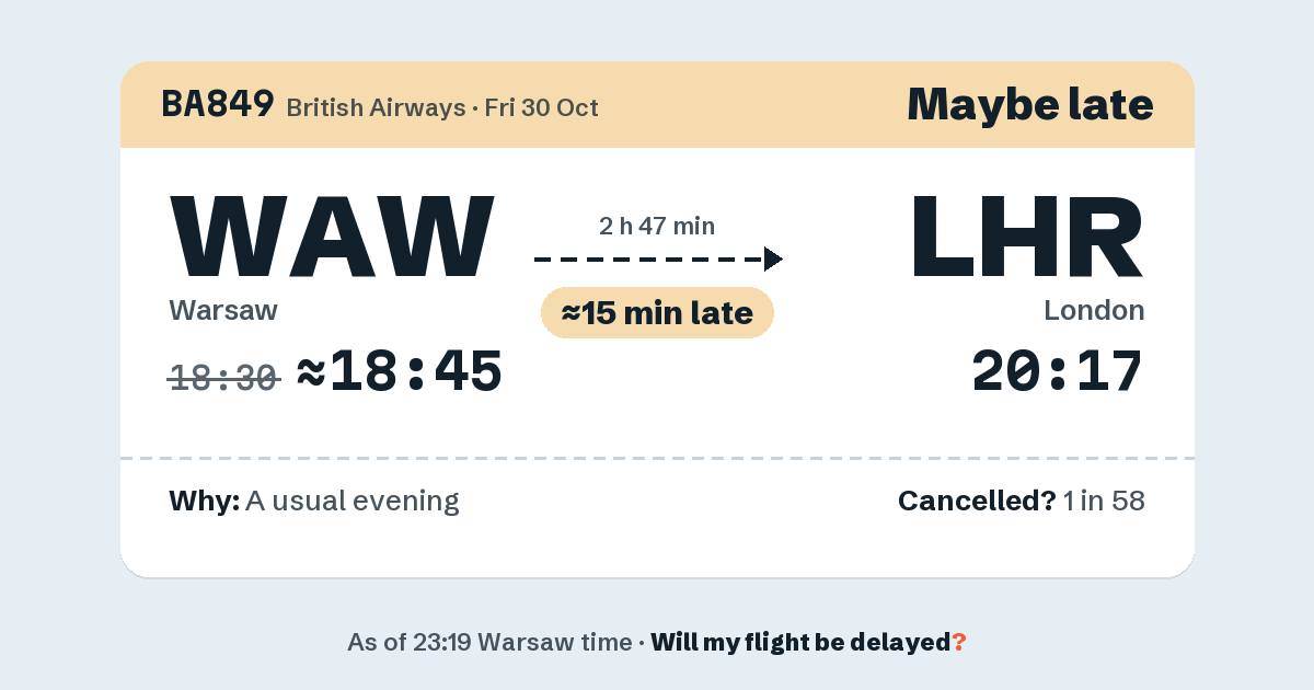 Link preview: BA849 lands about 20:18