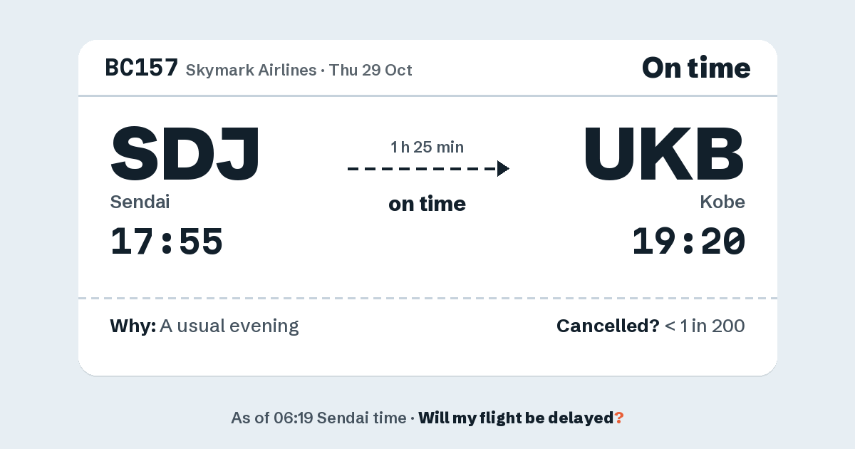Link preview: BC157 lands about 19:19