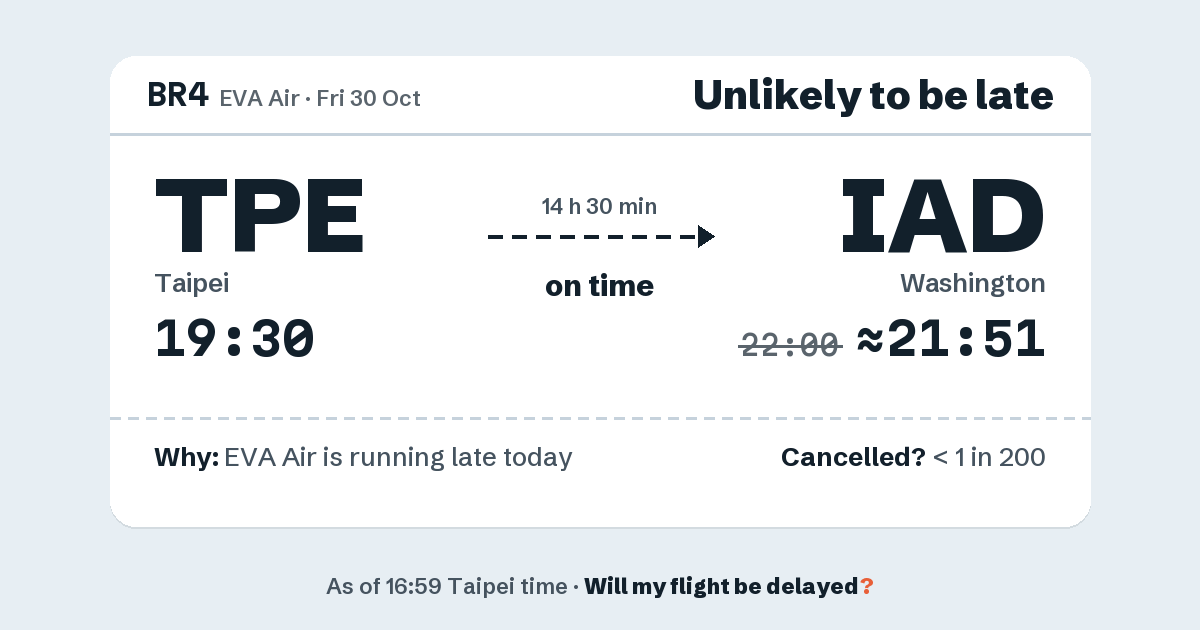 Link preview: BR4 lands about 21:51