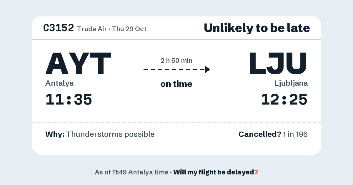 Link preview: C3152 lands about 12:23
