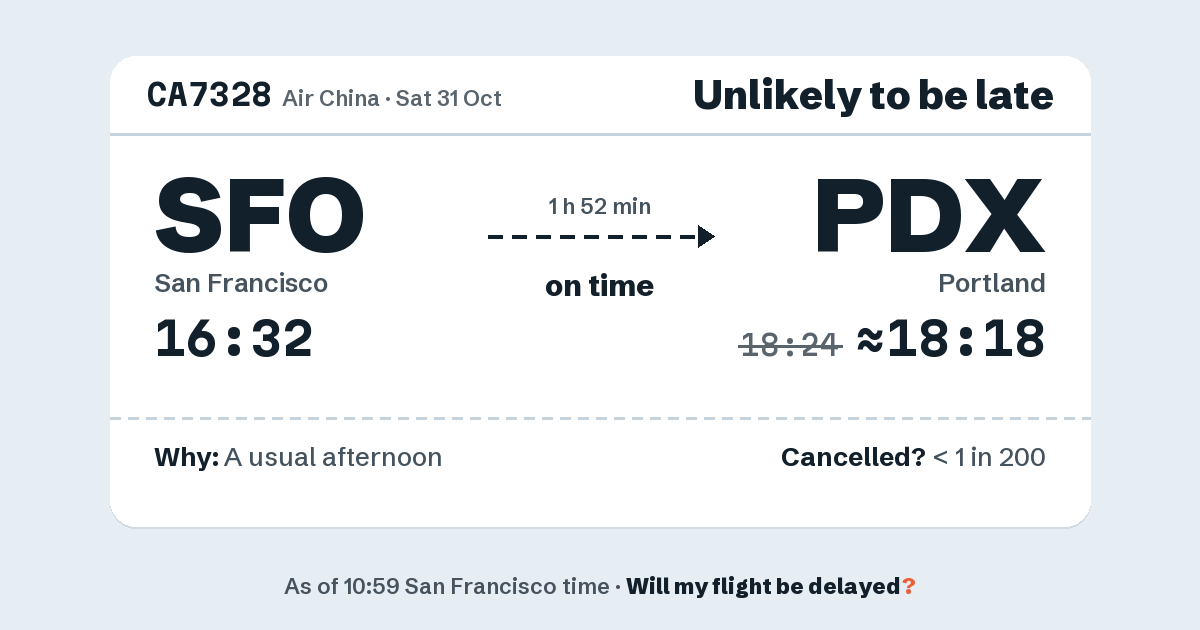Link preview: CA7328 lands about 18:18