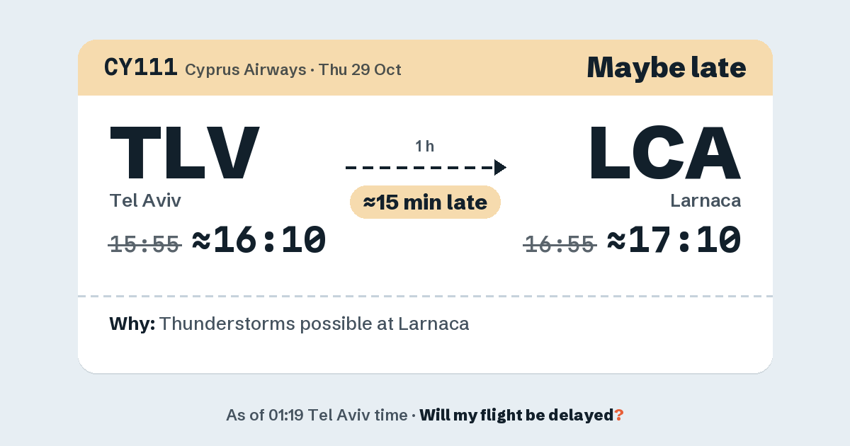 Link preview: CY111 lands about 17:08