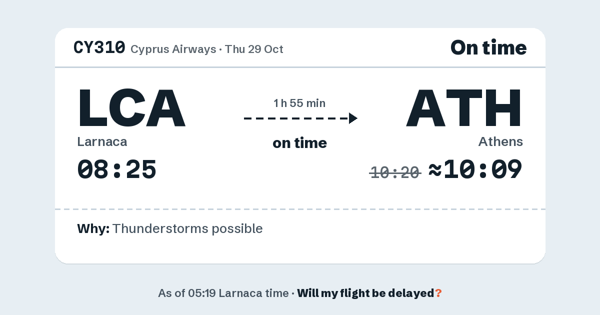 Link preview: CY310 lands about 10:09