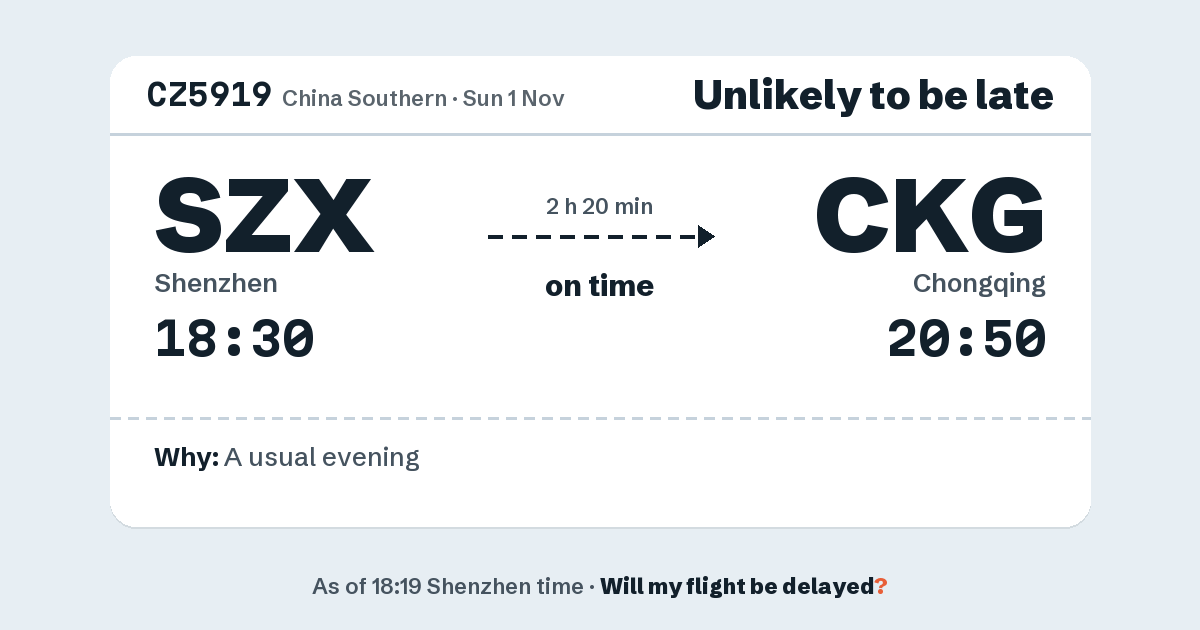 Link preview: CZ5919 lands about 20:49