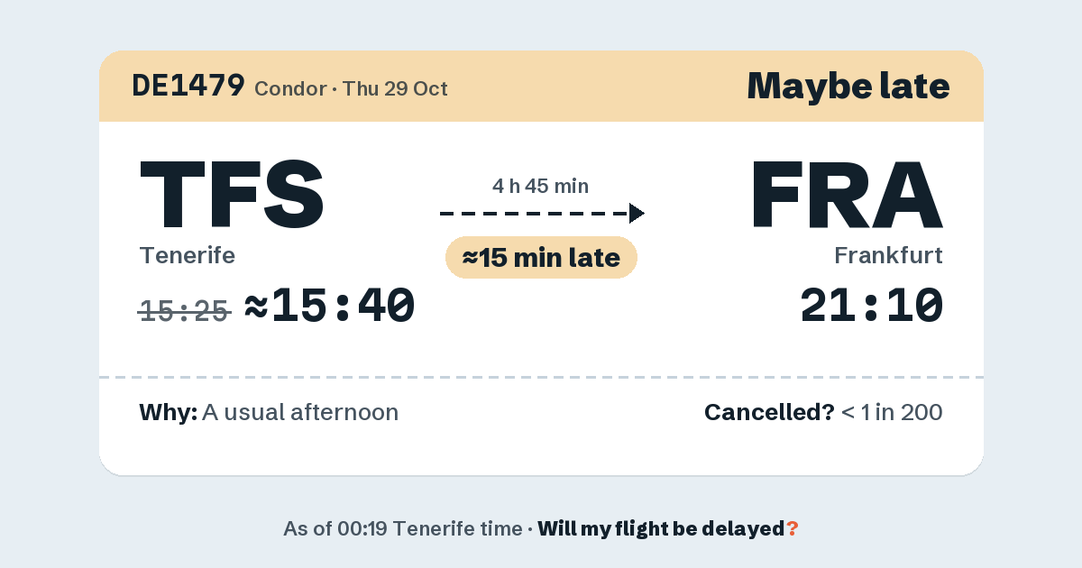 Link preview: DE1479 lands about 21:14