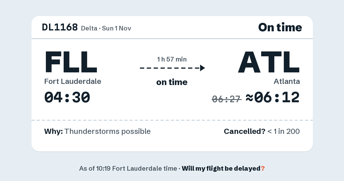Link preview: DL1168 lands about 06:12