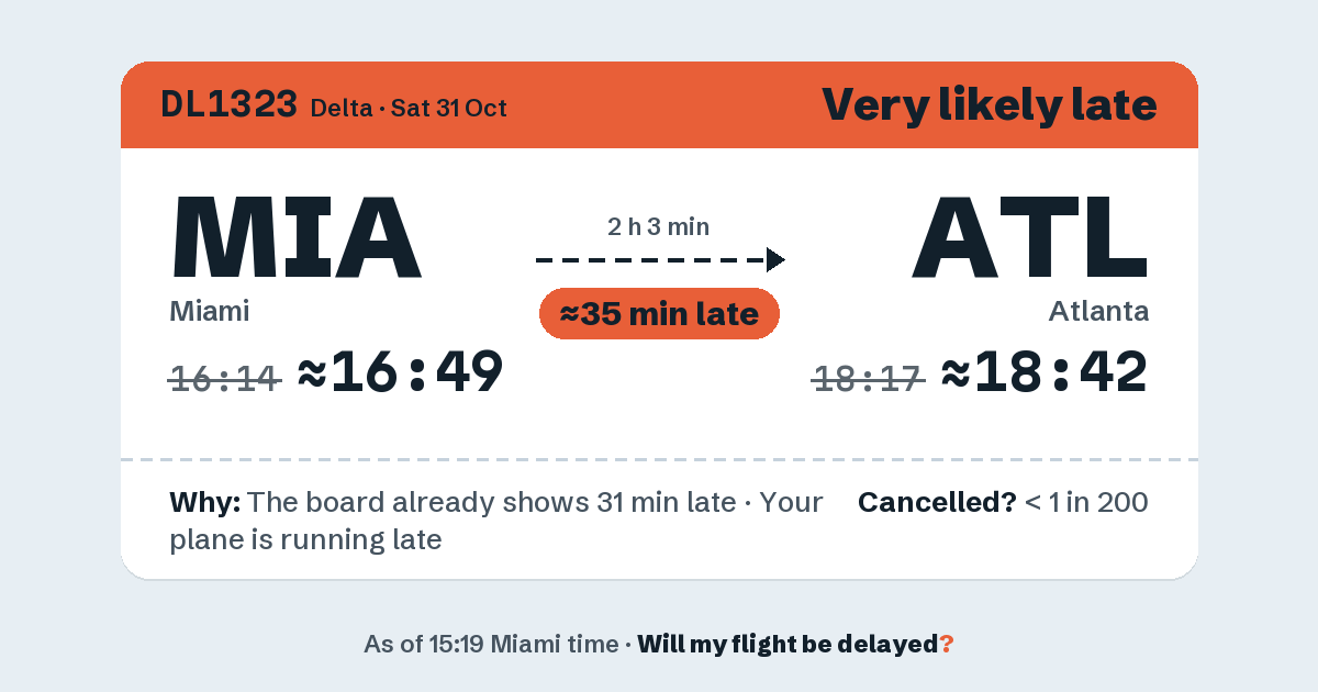 Link preview: DL1323 lands about 18:41