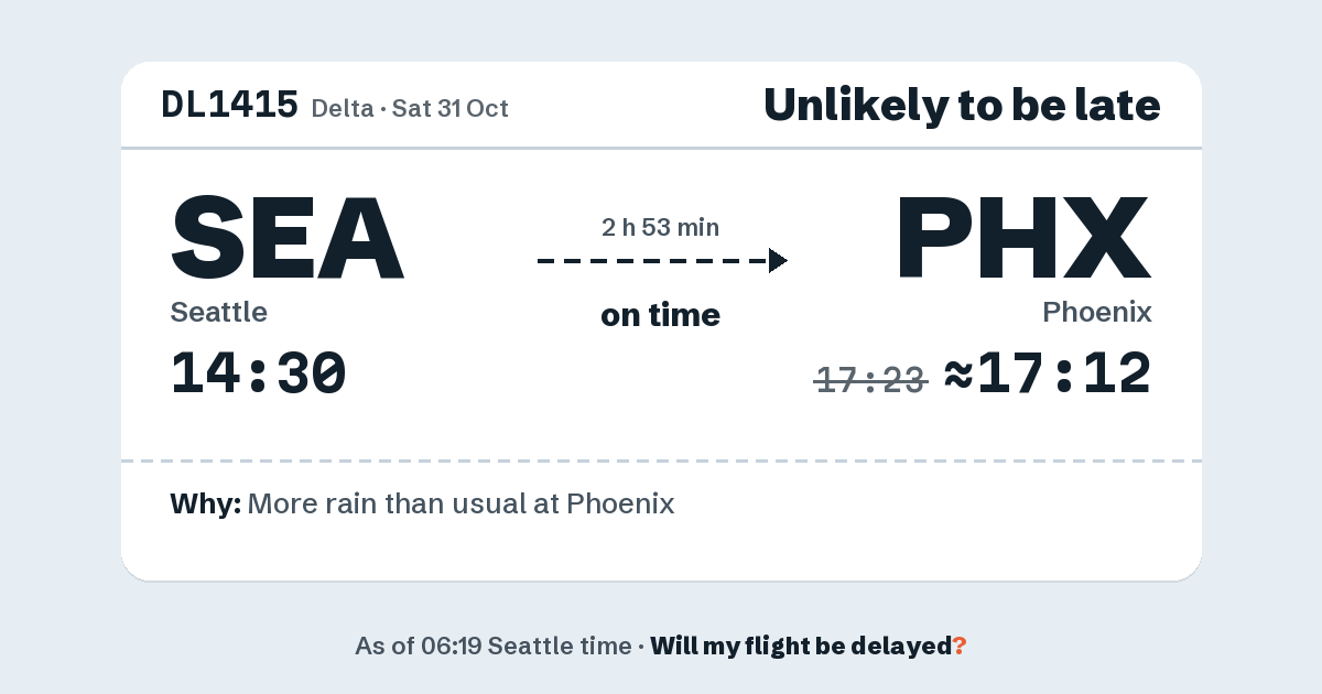 Link preview: DL1415 lands about 17:12