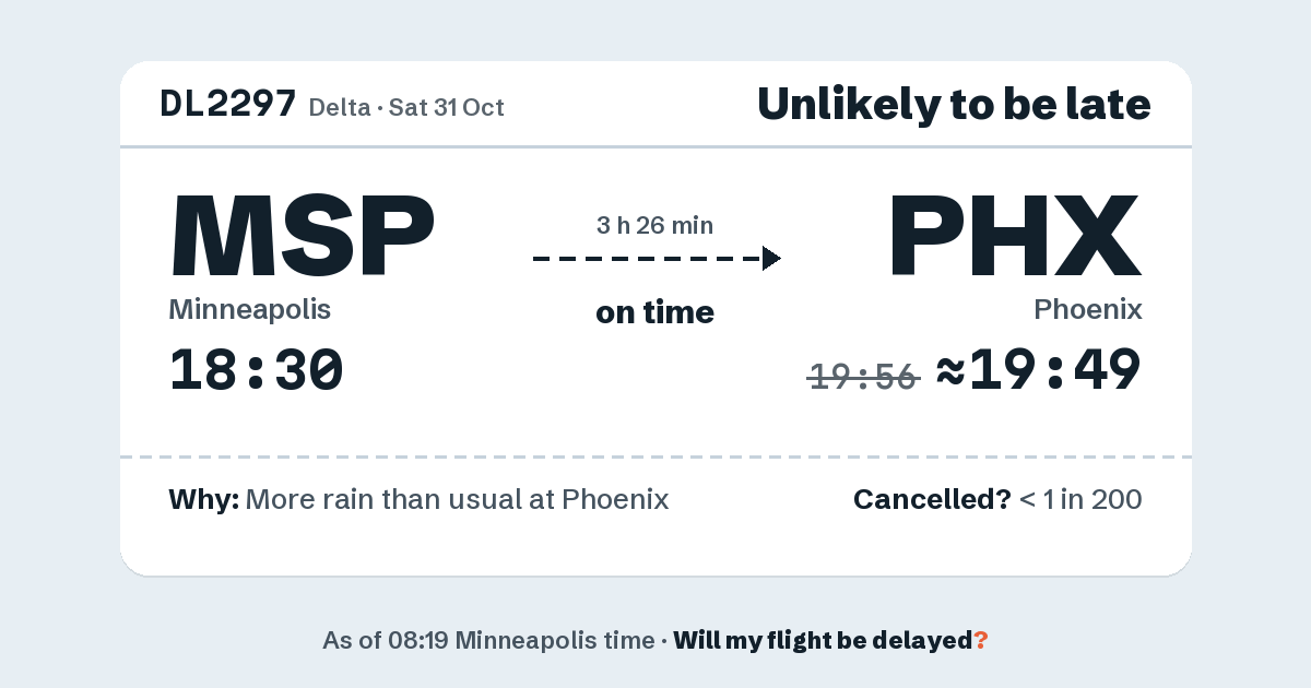 Link preview: DL2297 lands about 19:49