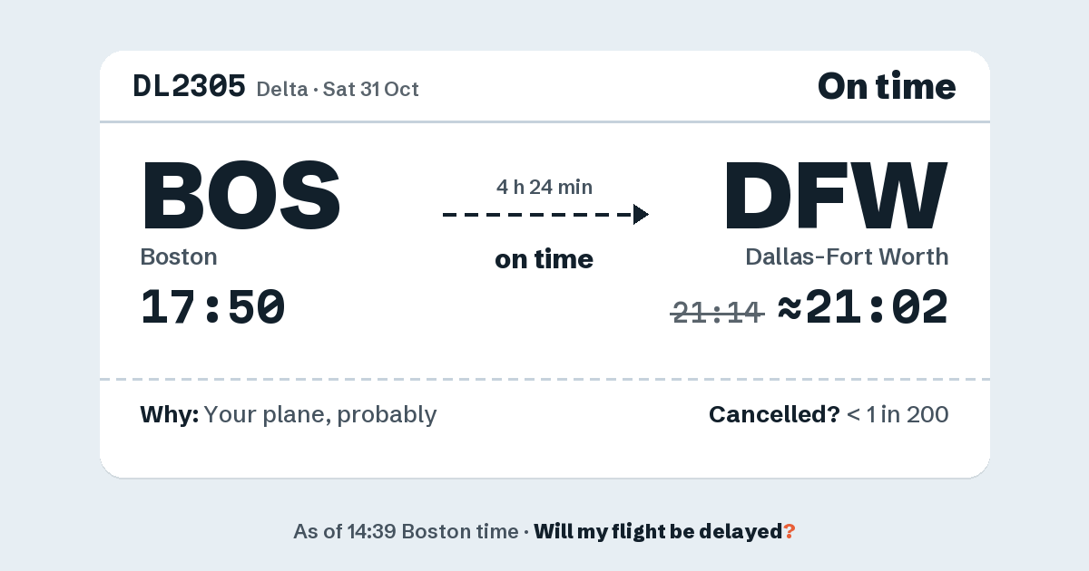 Link preview: DL2305 lands about 21:02