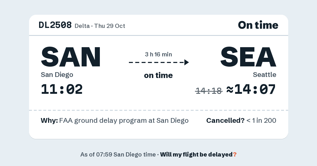 Link preview: DL2508 lands about 14:07
