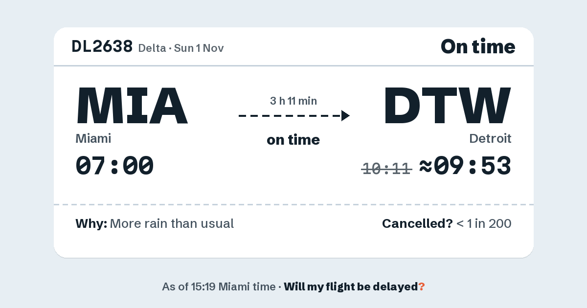 Link preview: DL2638 lands about 09:53