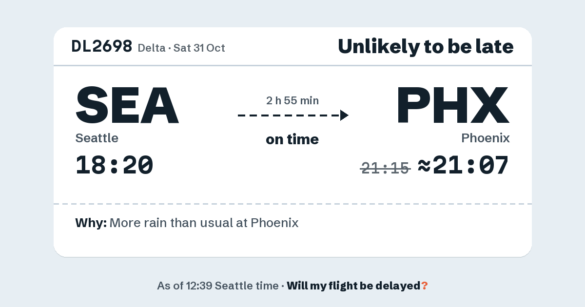 Link preview: DL2698 lands about 21:07