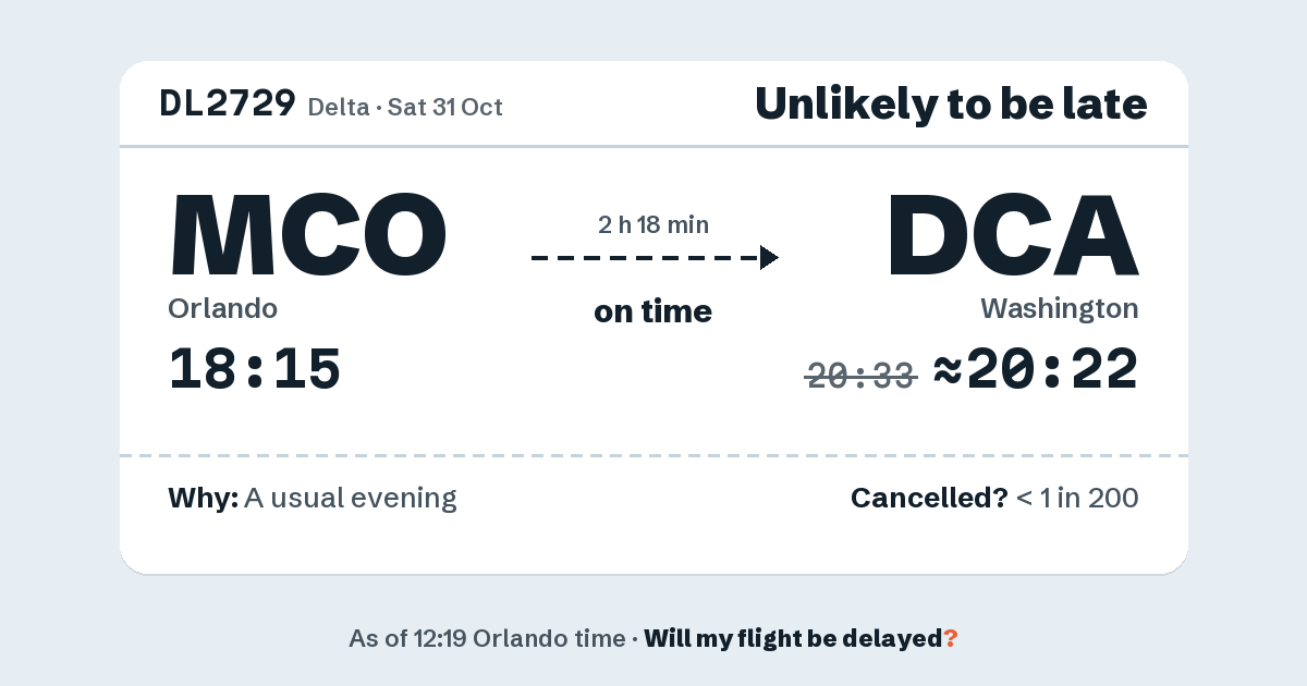 Link preview: DL2729 lands about 20:22