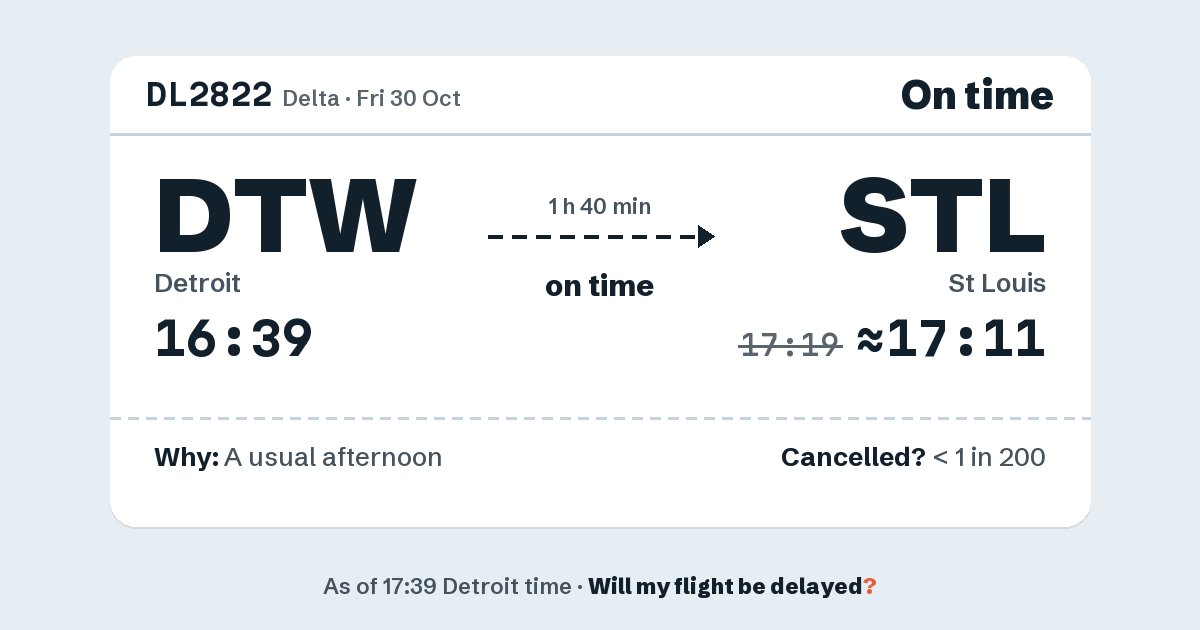 Link preview: DL2822 lands about 17:11