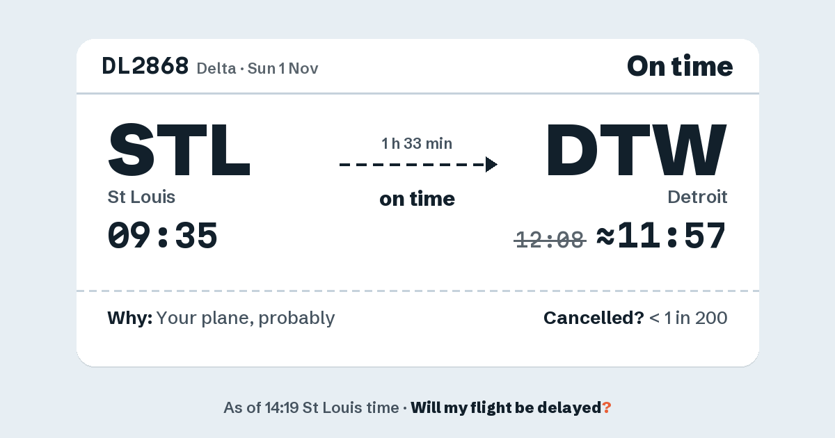 Link preview: DL2868 lands about 11:57