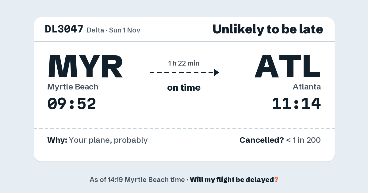 Link preview: DL3047 lands about 11:10