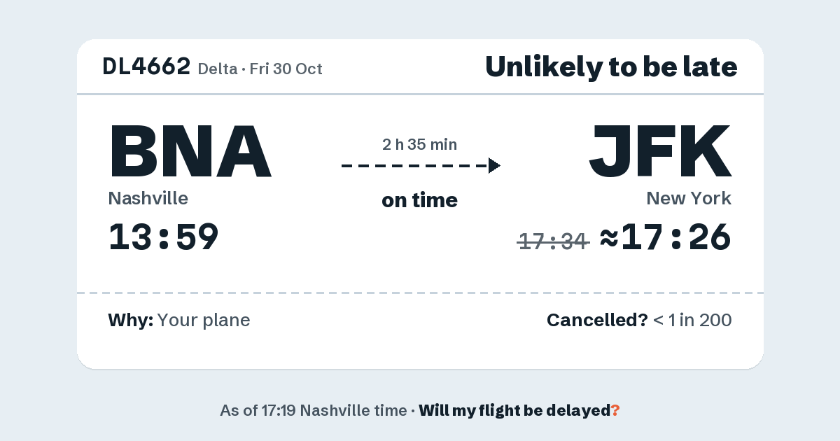 Link preview: DL4662 lands about 17:26
