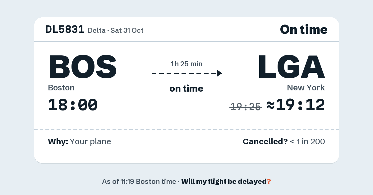 Link preview: DL5831 lands about 19:12