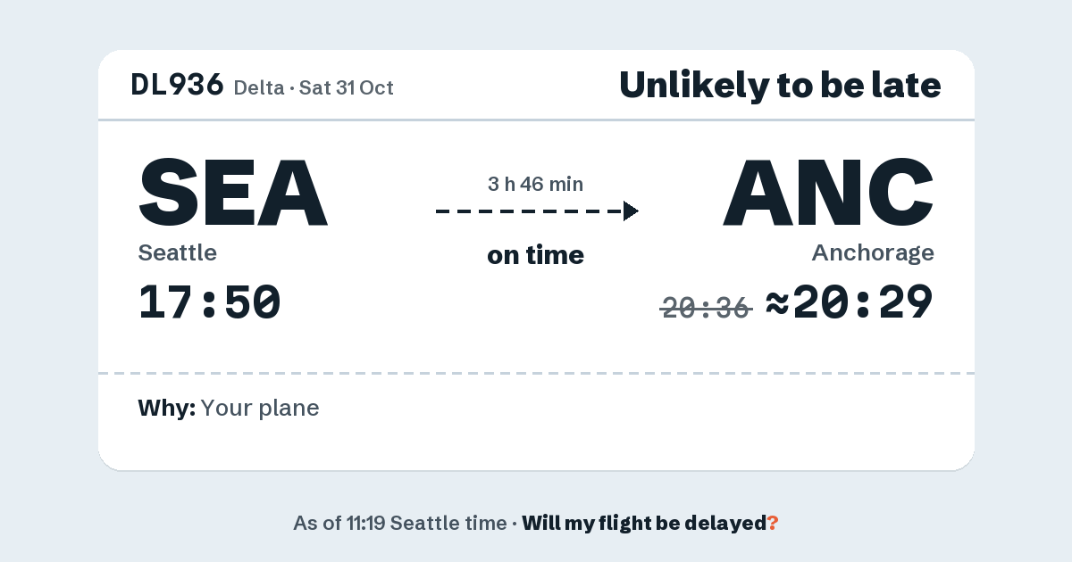 Link preview: DL936 lands about 20:29