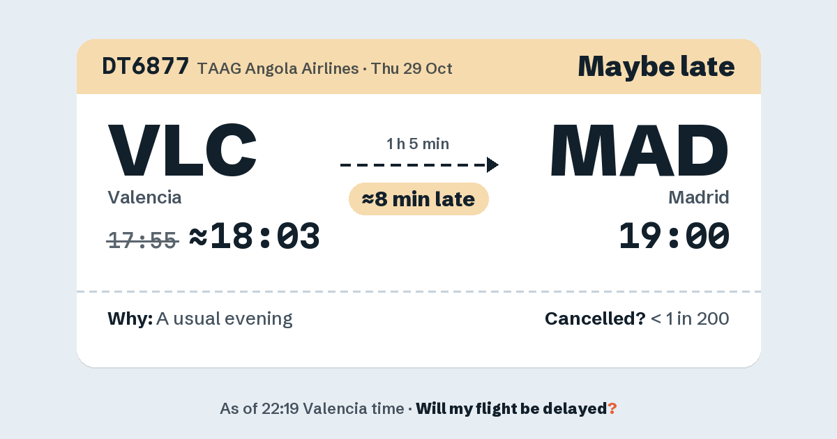Link preview: DT6877 lands about 18:59