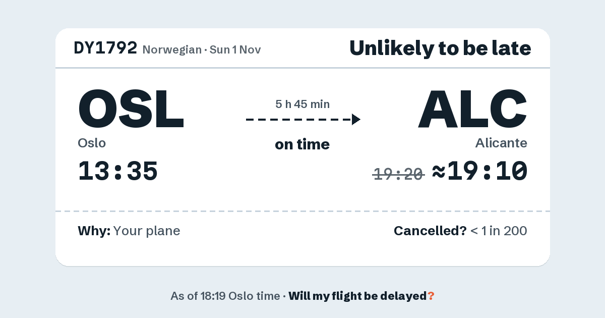 Link preview: DY1792 lands about 19:10