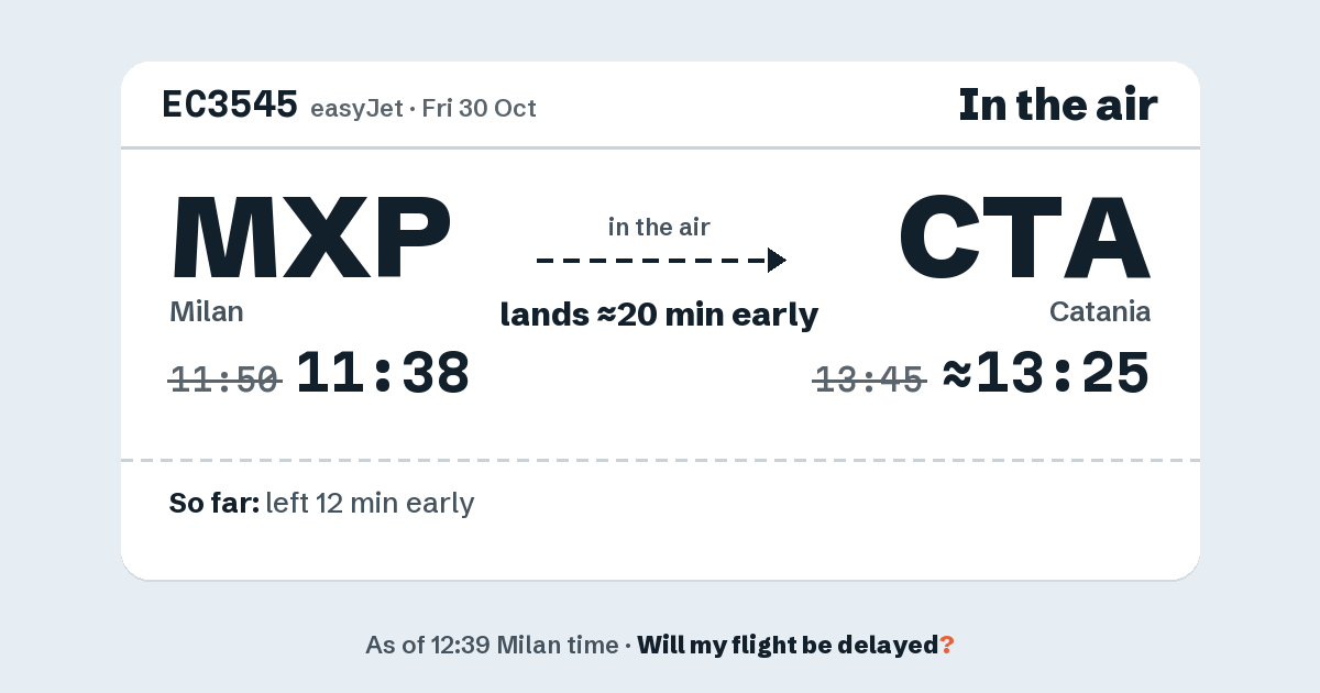 Link preview: EC3545 lands about 13:25