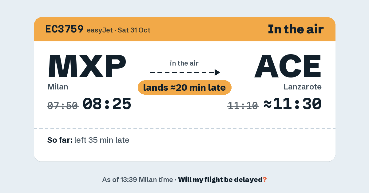 Link preview: EC3759 lands about 11:29