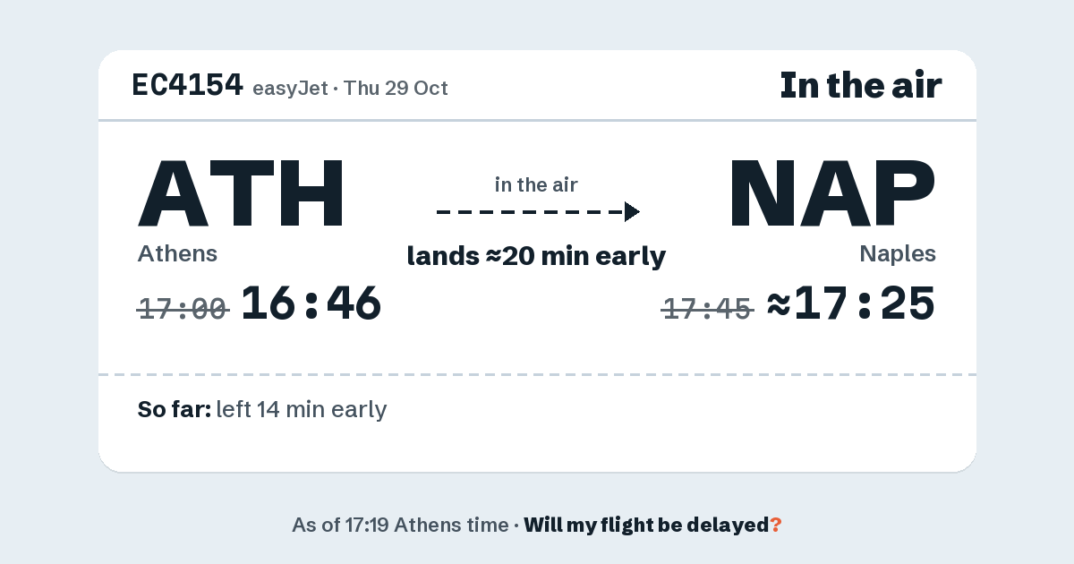 Link preview: EC4154 lands about 17:25