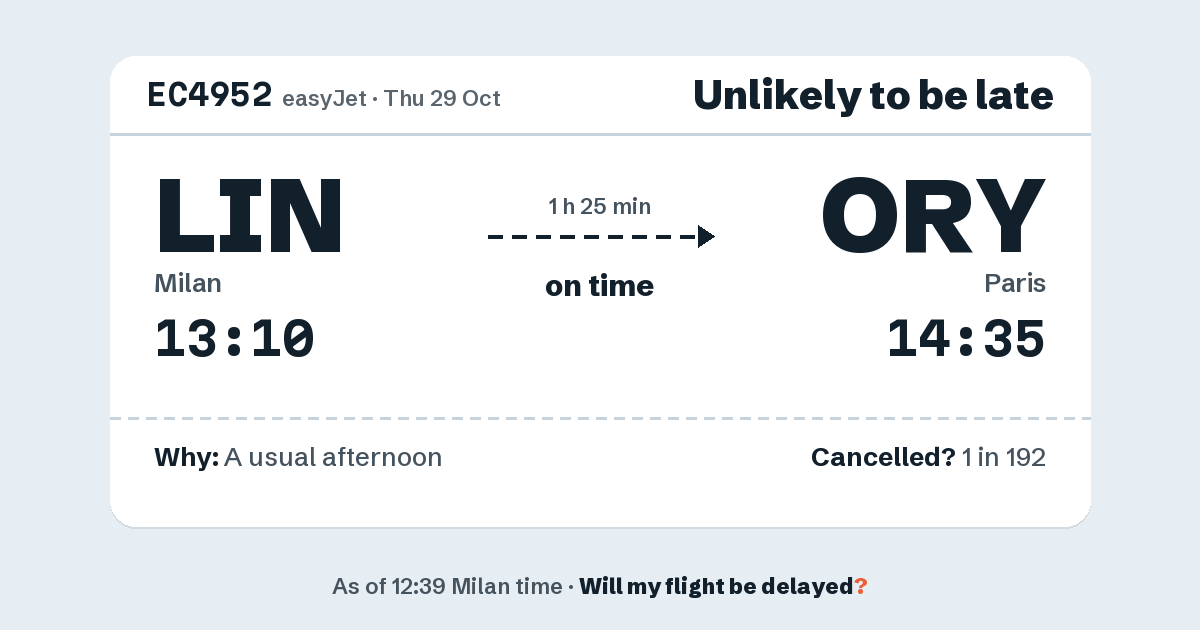 Link preview: EC4952 lands about 14:34