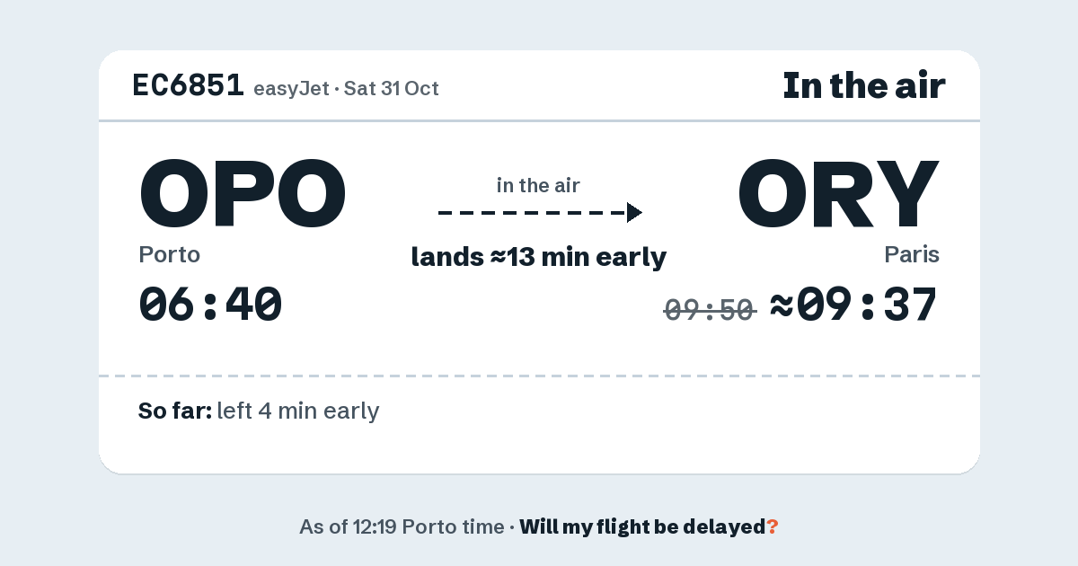 Link preview: EC6851 lands about 09:37